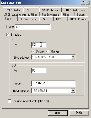 ���ö˿�ת��